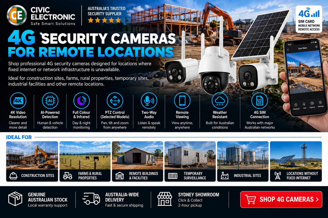4G Security Cameras Australia | SIM & Cellular CCTV Cameras
