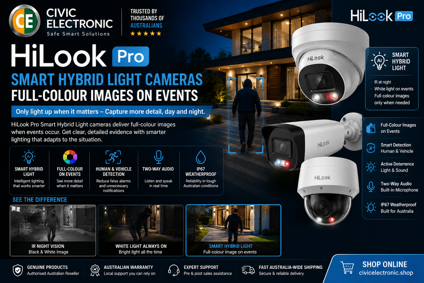HiLook Pro Smart Hybrid Light Cameras – Full-Colour Images on Events