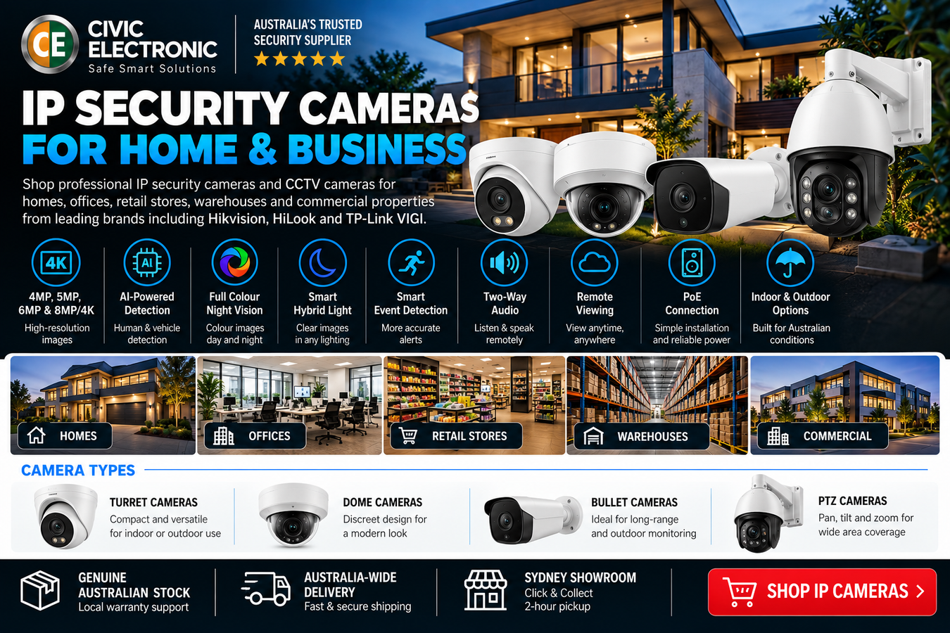 IP Security Cameras for Home &amp; Business