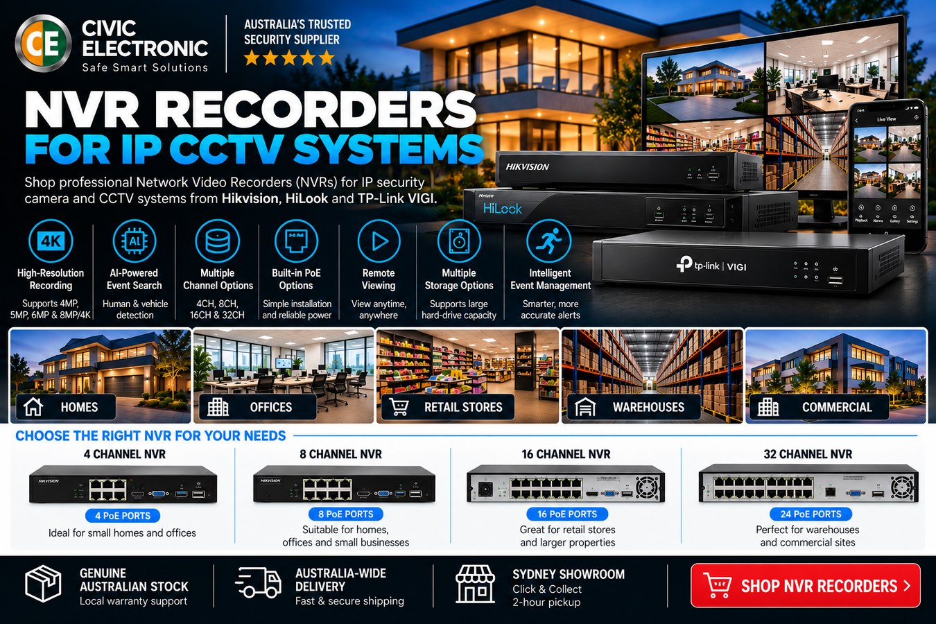 NVR Recorders for IP Security Cameras Australia