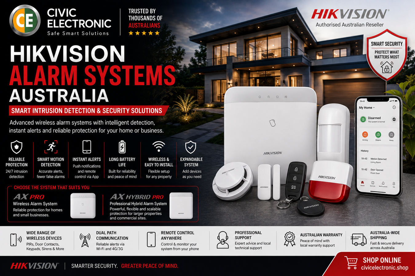 Hikvision Alarm Systems Australia | Smart Intrusion Detection & Security Solutions