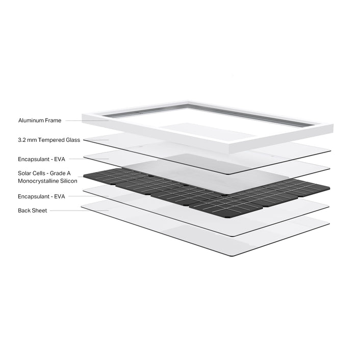 TP-Link VIGI SP6030 VIGI Intelligent Solar Power Supply System - Civic Electronic