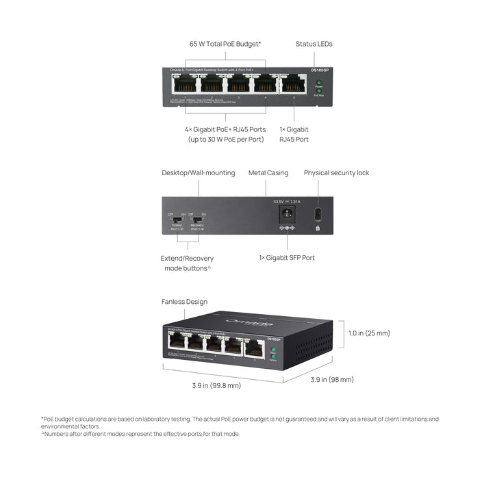 TP-Link Omada DS105GP 5-Port Gigabit Unmanaged Desktop Switch with 4-Port PoE - Civic Electronic