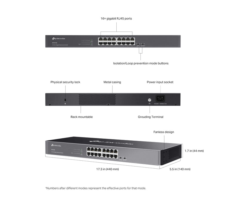 TP-Link Omada DS1016G 16-Port Gigabit Rackmount Switch - Civic Electronic