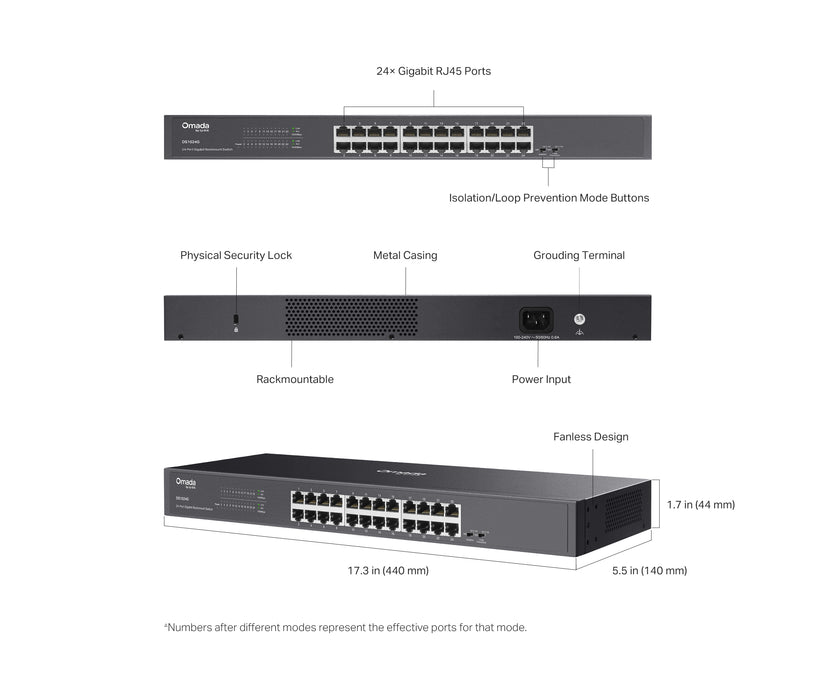 TP-Link Omada DS1024G 24-Port Gigabit Unmanaged Rackmount Switch - Civic Electronic