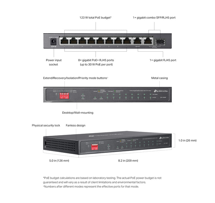 TP-Link Omada DS110GMP 10-Port Gigabit Desktop Switch with 8-Port PoE+ - Civic Electronic