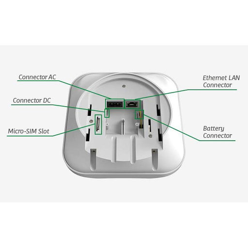 Civic Electronic
