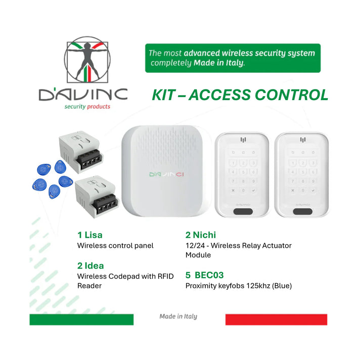 D'Avinci Access Control Kit